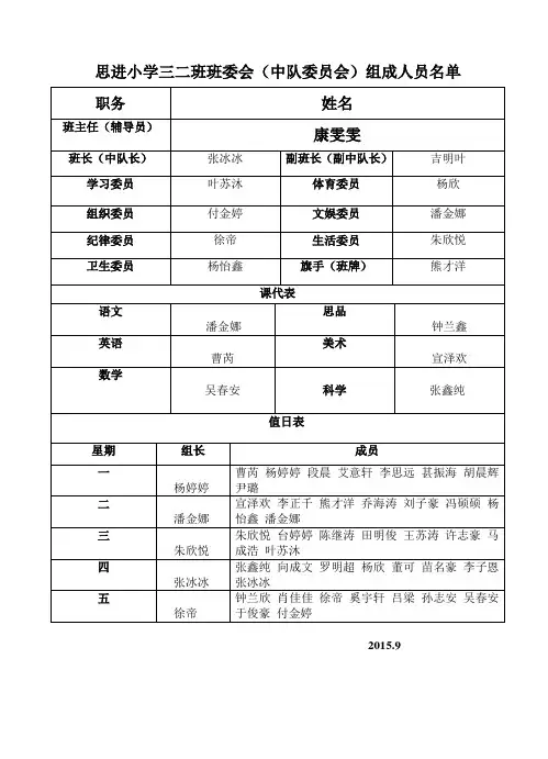 三二班委会中队委成员表