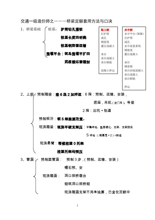 桥梁定额套用方法与口决