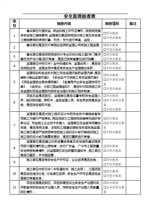 安全监理抽查表