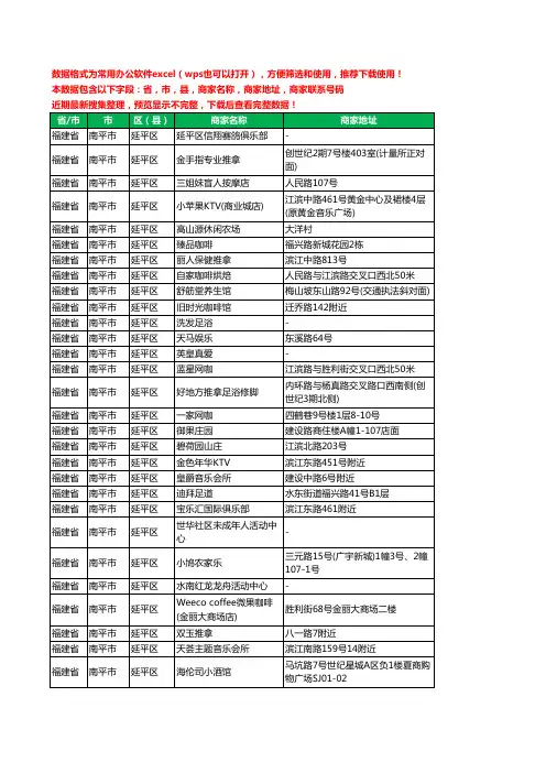 2020新版福建省南平市延平区休闲娱乐工商企业公司商家名录名单黄页联系电话号码地址大全247家