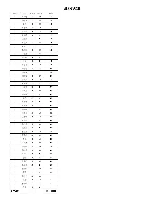 8年级数学
