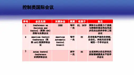 控制类国际会议