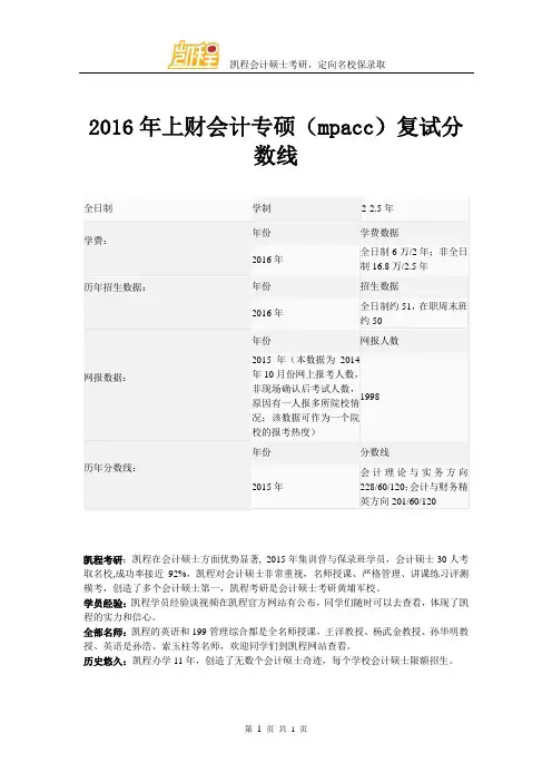 2016年上财会计专硕(mpacc)复试分数线