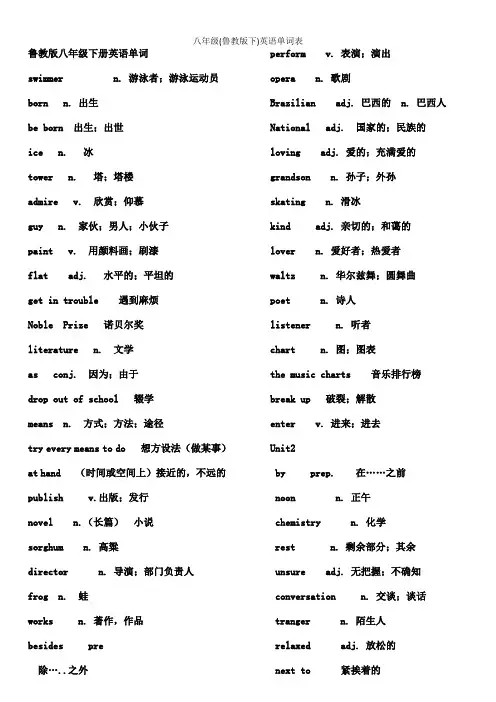 八年级(鲁教版下)英语单词表