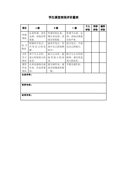 学生课堂表现评价量表