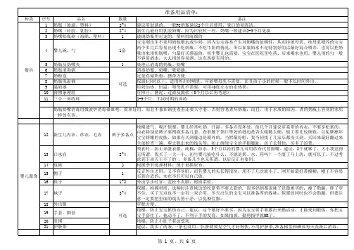 超级全的产前准备清单(打印版)