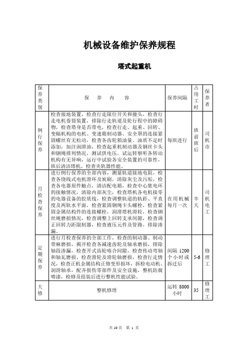 机械设备维护保养规程(DOC)