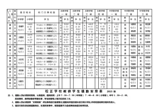 2015松正学校教师学生值勤安排表 (确定版)
