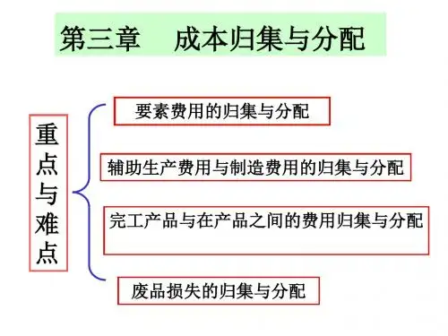 第三章 成本归集与分配