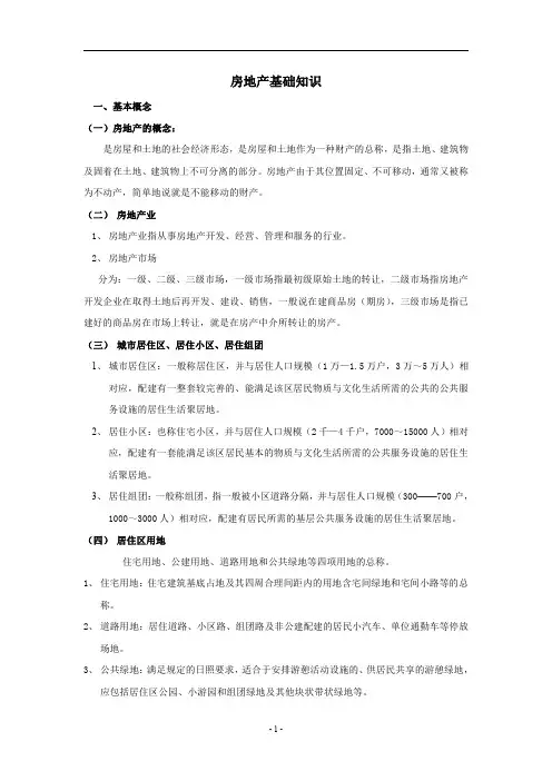 2015年(最新版)房地产基础知识培训资料资料