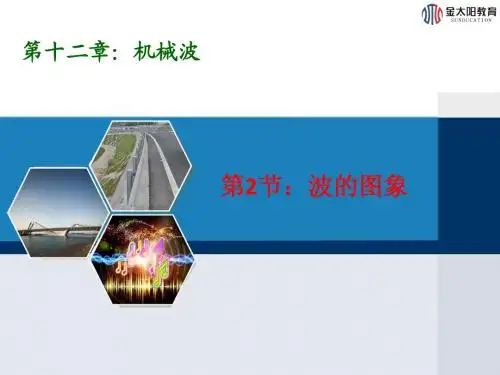 《波的图象》课件3