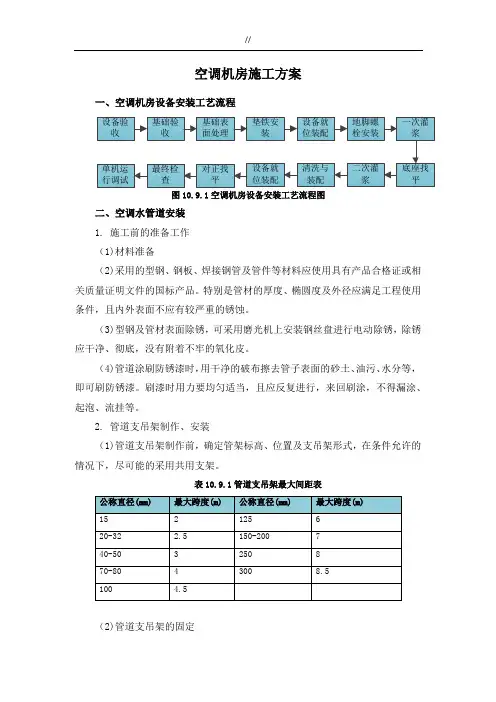 空调机房项目施工组织