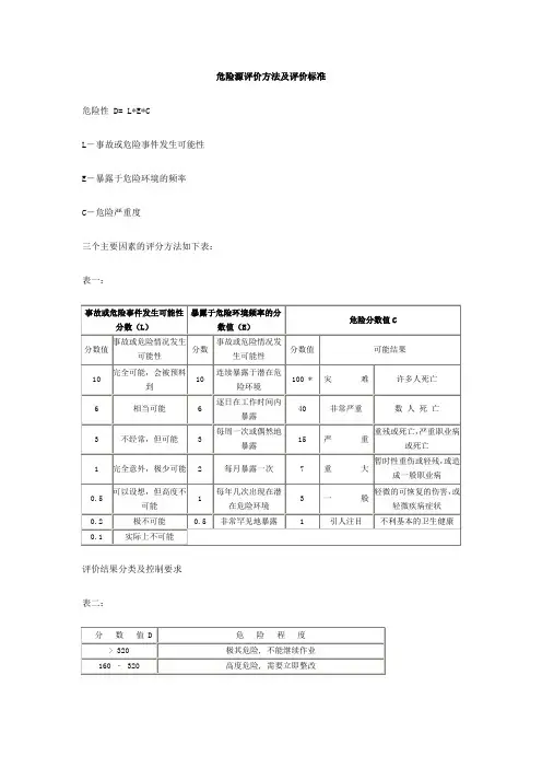 危险源评价方法及评价标准