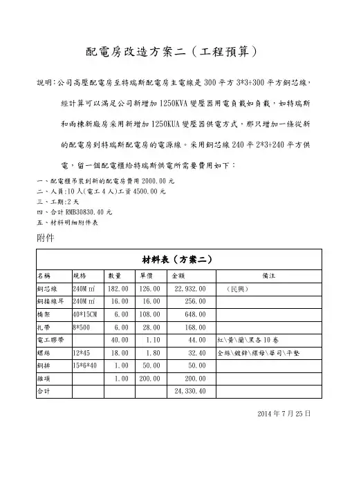 配电房改造方案一