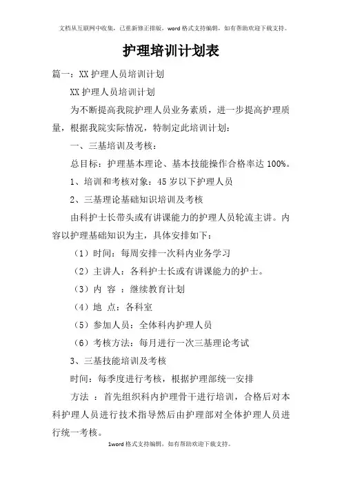 护理培训计划表doc