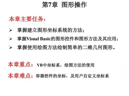 Visual Basic 6.0程序设计教程第7章 图形操作