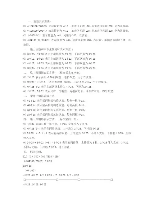 钢筋的平面表示法
