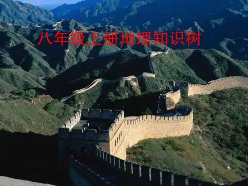 八上地理知识树