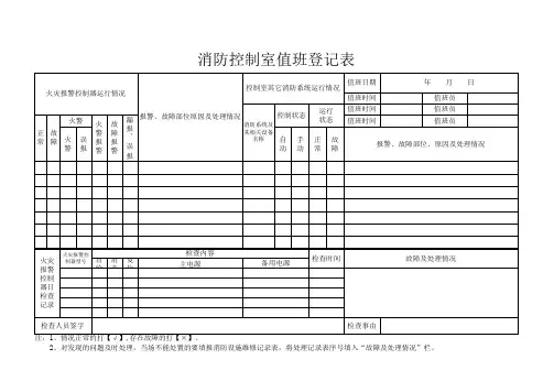 消控室值班记录本
