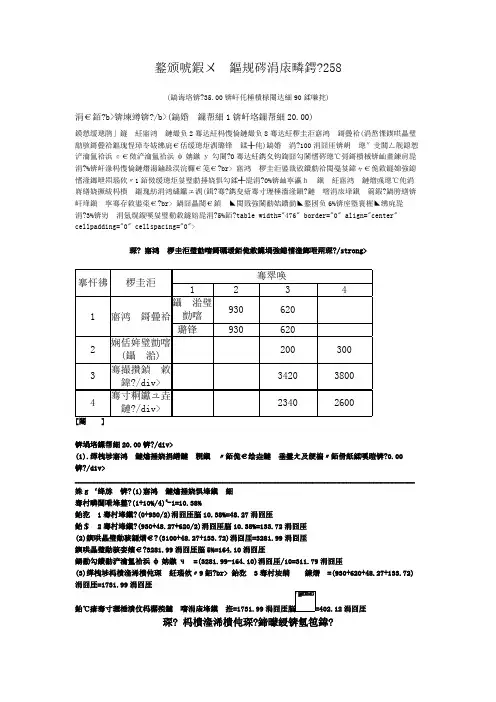 现代咨询方法与实务-258