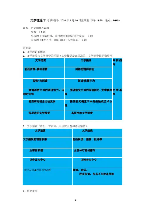 文学理论 3