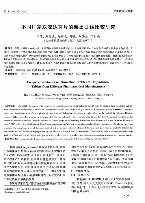 不同厂家双嘧达莫片的溶出曲线比较研究