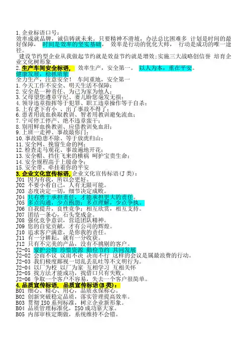 生产车间标语