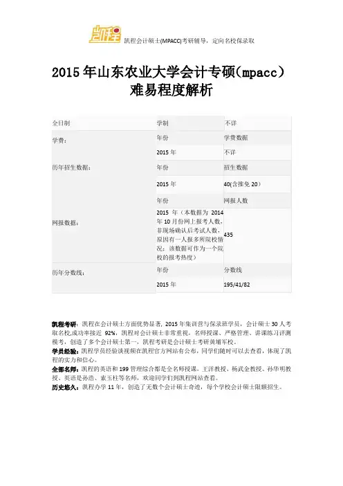2015年山东农业大学会计专硕(mpacc)难易程度解析