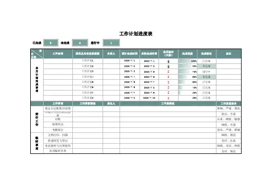日常工作计划进度表