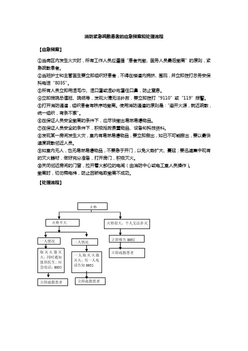 消防紧急疏散患者的应急预案和处理流程