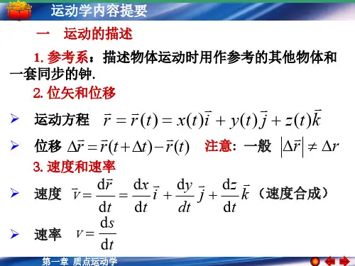 大学物理上册总复习