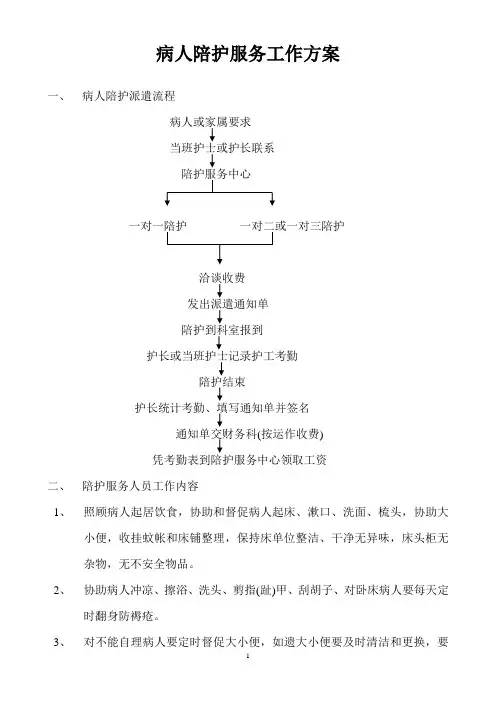 病人陪护服务工作方案