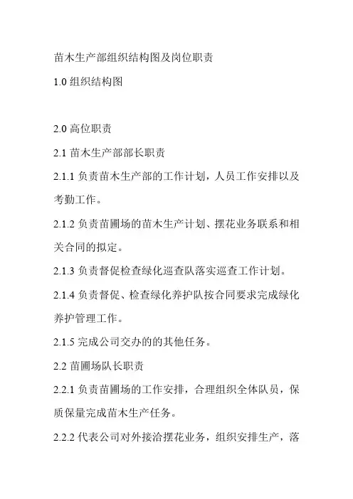 苗木生产部组织结构图及岗位职责