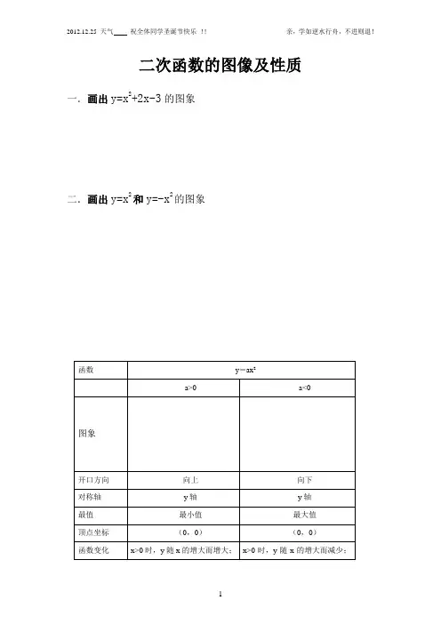 二次函数的图像及性质复习讲义