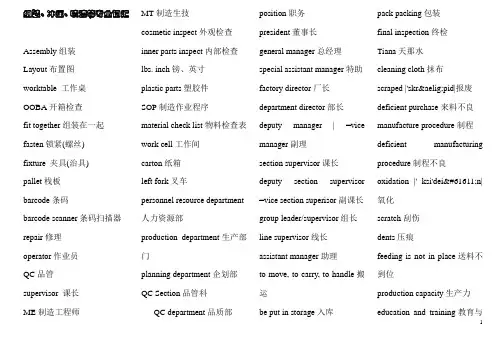 行业英语常用单词