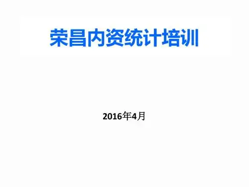 2015年度内资年报会课件(制度)发区县稿