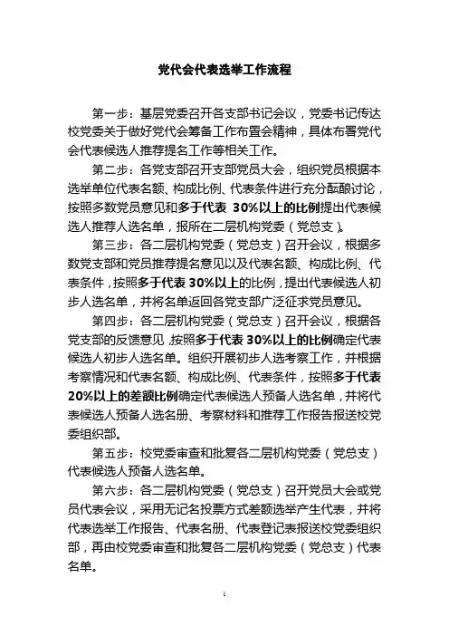 党代会代表选举工作流程