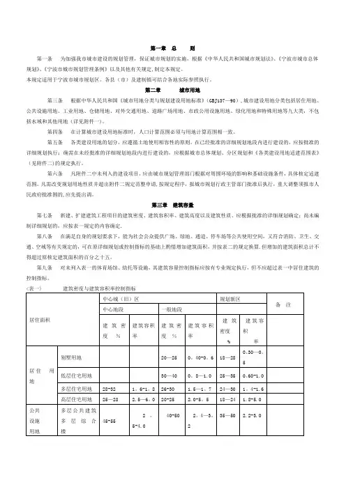 宁波市-城市规划管理条例