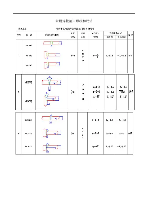 焊接剖口尺寸