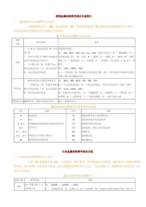 各国金属材料牌号表示方法简介