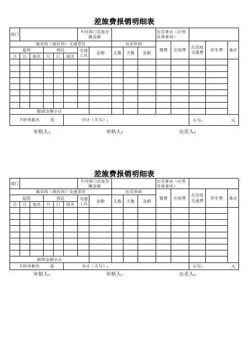 差旅费报销明细表 2