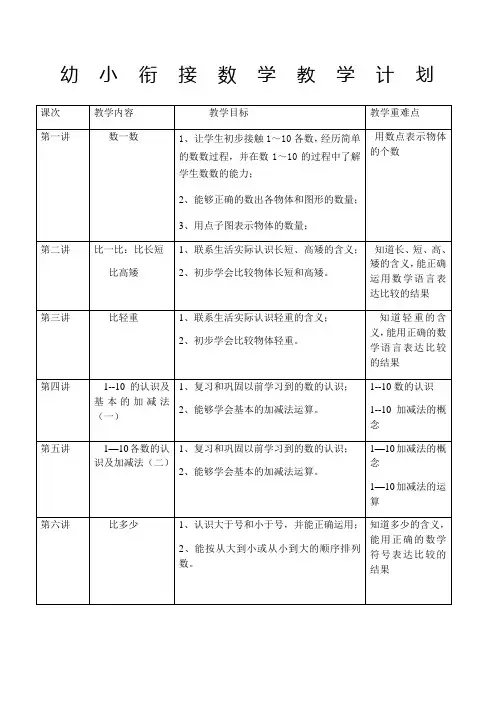 数学幼小衔接教学计划