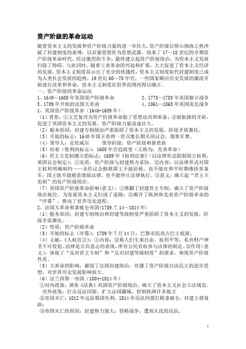 资产阶级的革命运动