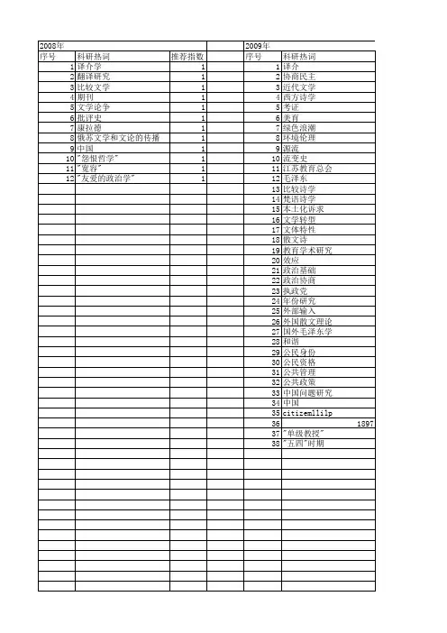 【国家社会科学基金】_译介与研究_基金支持热词逐年推荐_【万方软件创新助手】_20140813