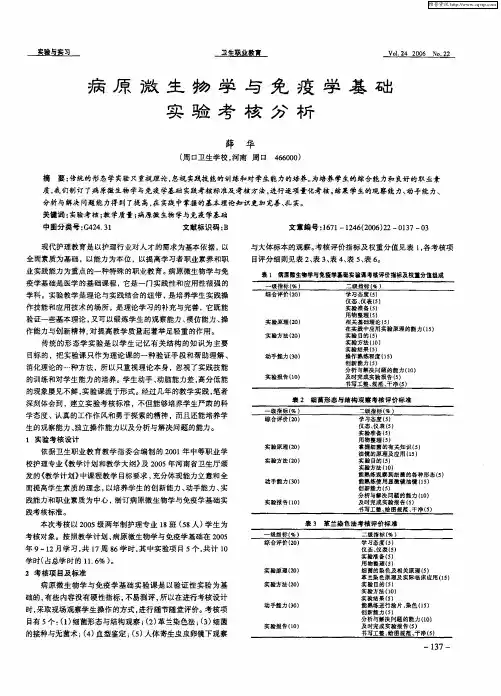 病原微生物学与免疫学基础实验考核分析