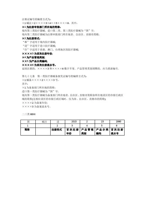 医疗器械注册证编号认读