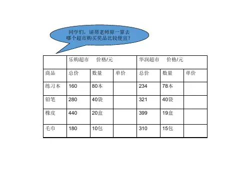 《除数是两位数的除法》整理与复习-课件