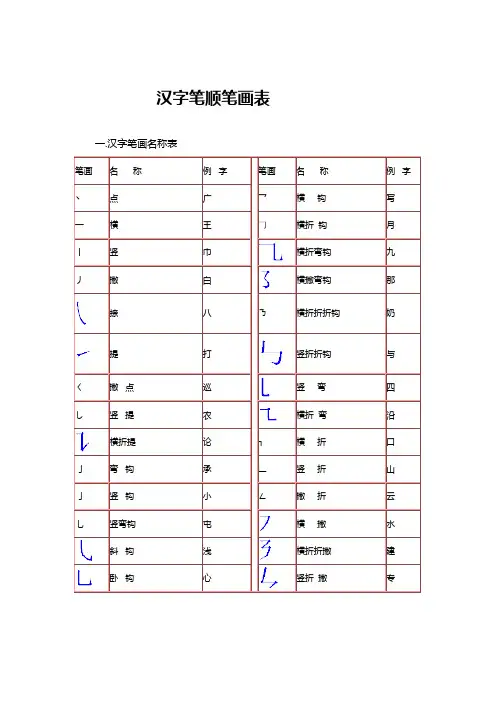 汉字笔顺笔画表