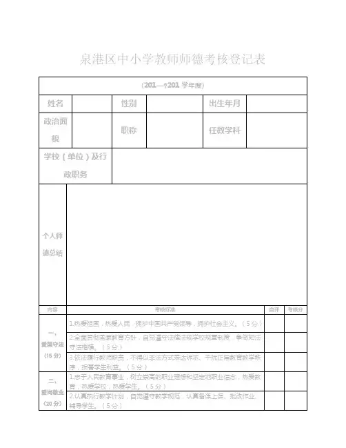 中小学教师师德考核登记表