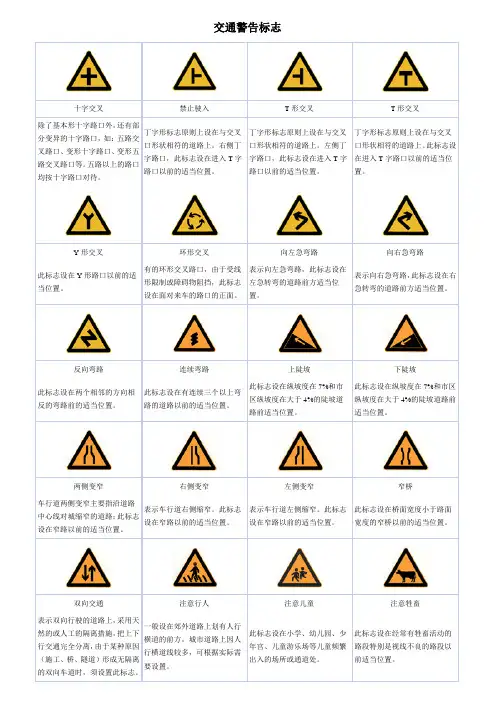 交通标志图示